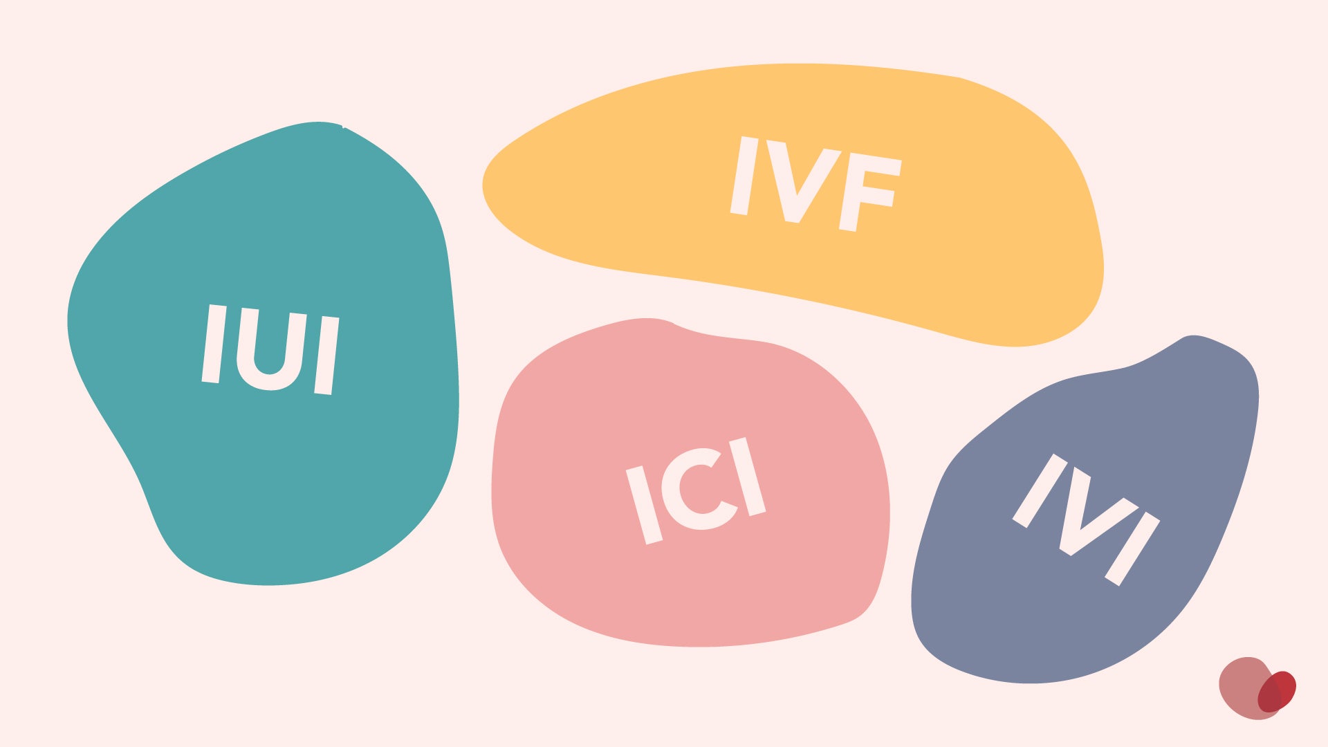 IVF vs IUI vs ICI vs IVI: Which Is The Right Treatment For Me?